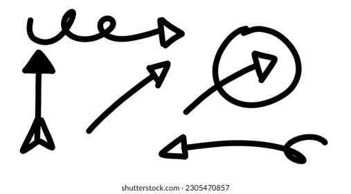 Illustration of arrow symbols for various scribble style functions in set form