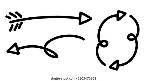Illustration of arrow symbols for various scribble style functions in set form