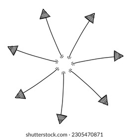 Illustration of arrow symbols for various scribble style functions in set form