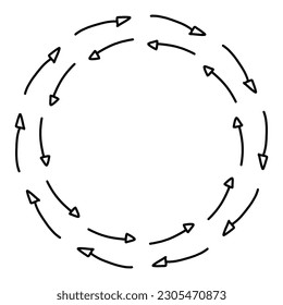 Illustration of arrow symbols for various scribble style functions in set form