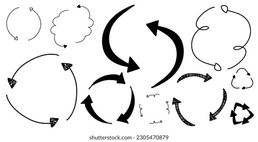 Ilustración de símbolos de flecha para varias funciones de estilo de garrapatas en el formulario establecido