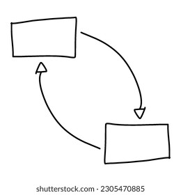 Illustration of arrow symbols for various scribble style functions in set form