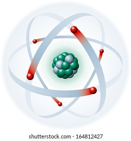 Illustration of an atom with blue electron shell, red electrons, green protons and gray neutrons on white background. Electrons produce atomic shell. Neutrons and protons produce atomic nucleus.