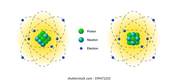 Illustration of atom model, isolated on white background, vector, eps 8