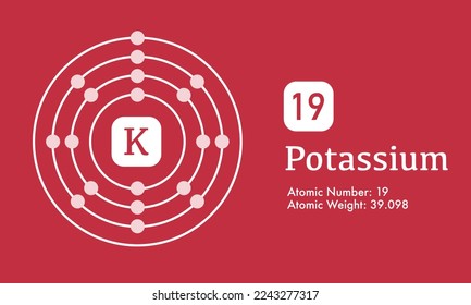 Ilustración de la estructura atómica del potasio (K,19) que muestra la masa atómica y el vector de número
