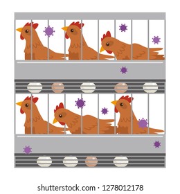 Illustration of avian influenza