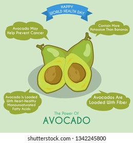 Illustration of avocado and its benefits