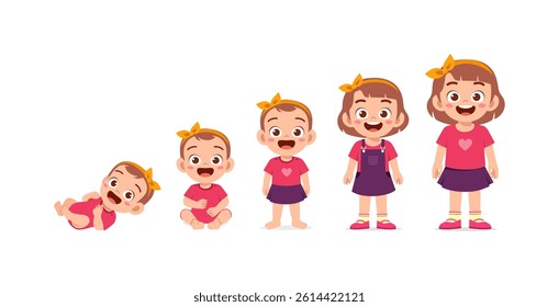 Illustration of baby and girl showing growth and development stage, smiling and happy.