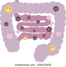 4,395 Intestinal virus Images, Stock Photos & Vectors | Shutterstock