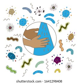 Illustration of bacteria, viruses, microbe and germs. Hand washing. Infection warning. Stock vector isolated illustration. 