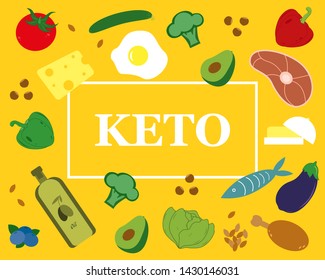 Illustration for a banner or other promotional materials. Ketogenic diet products on a yellow background. A set of healthy food. 