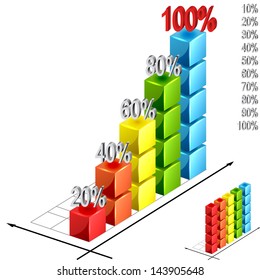 illustration of bar graph