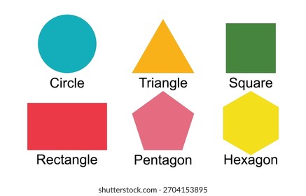 Illustration of basic geometry shapes such as circles, triangles, squares and more. A simple shape chart designed for teaching children and supporting early learning.