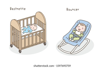 Illustration of Basinette & Bouncer, Baby crib.