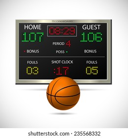 Illustration of a basketball and scoreboard isolated on a white background.