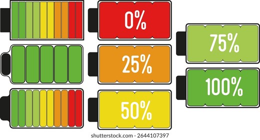 Ilustração do nível de carga da bateria com porcentagens: 0%, 25%, 50%, 75% e 100%.
