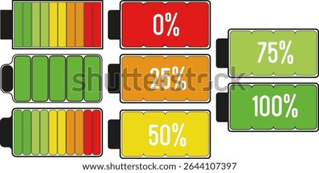 Illustration of battery charge level with percentages: 0%, 25%, 50%, 75% and 100%.