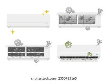 It is an illustration of a beautiful air conditioner and a dirty air conditioner.