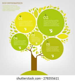 The illustration of beautiful bio infographics with leaves and tree. Ecology and biology concept. Vector image. Ideal as a brochure and leaflet design template.