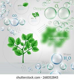 The illustration of beautiful bio infographics with water cycle scheme. Ecology set with oxygen, water and carbon dioxyde molecules.