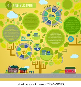 The illustration of beautiful green town infographics in a shape of a tree with leaves, charts and symbols. City ecology concept. Vector image. Ideal as a brochure and leaflet design template.