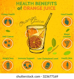 The illustration of  beautiful hand drawn orange juice in a cocktail glass on a textured background in fresh and juicy style. Totally vector image. Infographic poster. Fresh juice for healthy life.