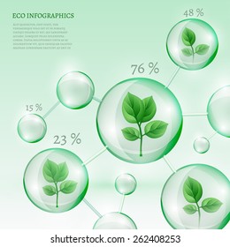 The illustration of a beautiful transparent molecule with green sprouts in a transparent bubble. Ecology Concept. Vector image.