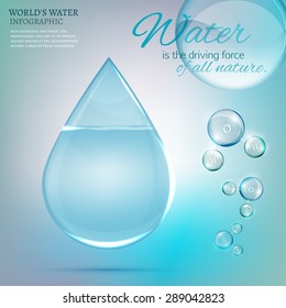 The illustration of beautiful water drop, water molecules and citation about water saving. Vector image. Transparent scientific concept in light blue tones.