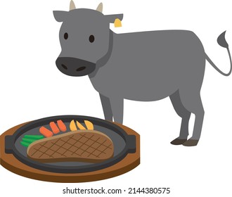 Ilustración del ganado vacuno y del filete