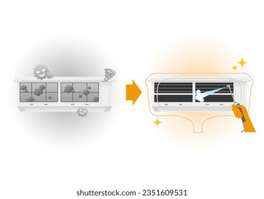 It is an illustration of the before and after air conditioner.