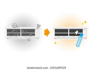 It is an illustration of the before and after air conditioner.
