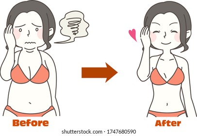 Illustration before and after diet