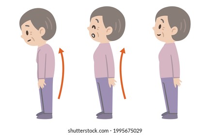 Illustration of before and after of a senior woman with a bent back