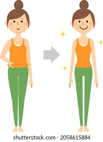 It is an illustration of before and after of a woman who succeeded in dieting.