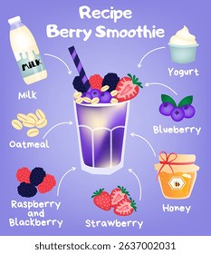 Illustration of a berry smoothie recipe with ingredients on a blue background.
