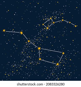 Illustration of the Big and Little Dipper constellations on the night sky background