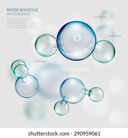 The illustration of bio infographics background with water molecule in transparent style. Ecology, biology and biochemistry concept. Totally vector image.