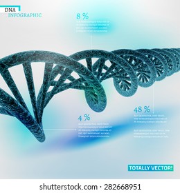 The illustration of bio infographics with DNA in beautiful realistic style. Ecology, biotechnology and biochemistry concept. Totally vector scalable image for scientific designs.