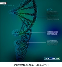 The illustration of bio infographics with DNA in beautiful realistic style. Ecology, biotechnology and biochemistry concept. Totally vector scalable image for scientific designs.