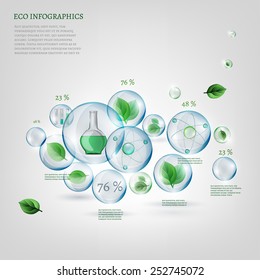 The illustration of bio infographics with green leaves and science equipment in transparent bubbles. Ecology set.