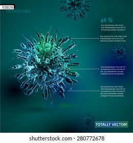 The illustration of bio infographics with rotavirus in beautiful realistic style. Ecology, biotechnology and biochemistry concept. Totally vector scalable image for scientific designs.