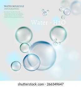 The illustration of bio infographics with water molecule in transparent style. Ecology and biochemistry concept.