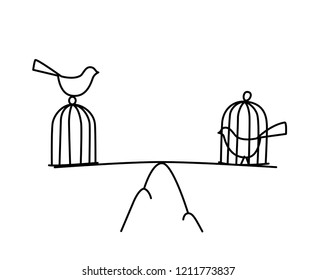 Illustration of a bird in a cage and at large. Vector. Freedom and prison. The balance between freedom and imprisonment. Metaphor. Linear style. Illustration for website or poster.