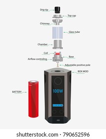 Illustration of a black vape, electronic box mod cigarette