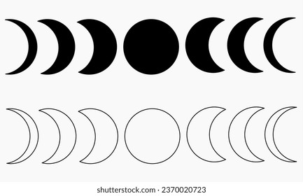 Illustration of black and white silhouette phases of the bull