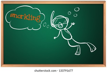Illustration of a blackboard with a boy swimming