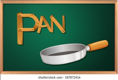 Illustration of a blackboard with a pan