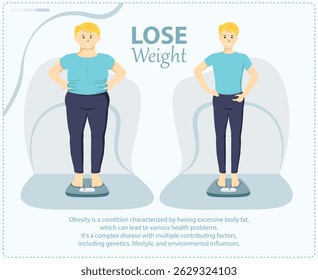 illustration of a black-haired man who wants to lose weight of obesity EPS Vector