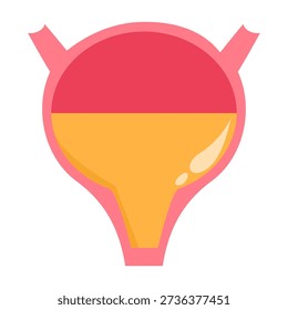 Illustration of Bladder Incontinence Urge
