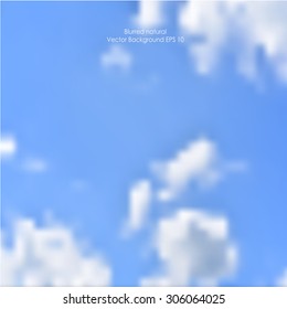 illustration of a blue sky and white clouds